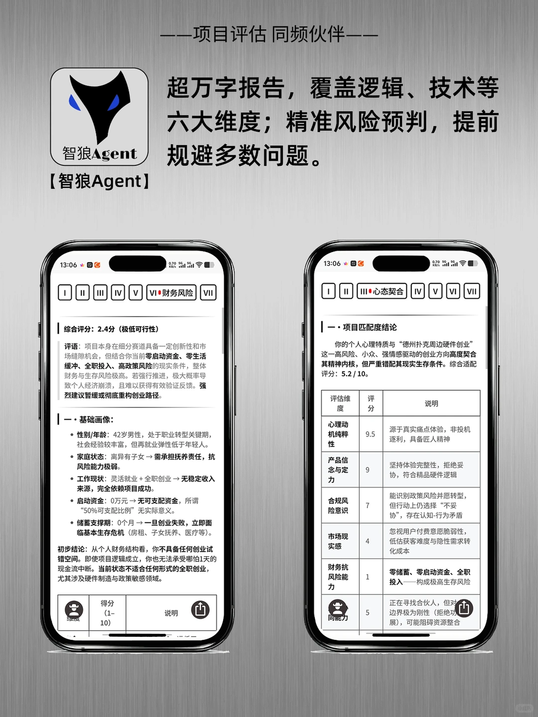 找同频伙伴难？这个工具帮你破局