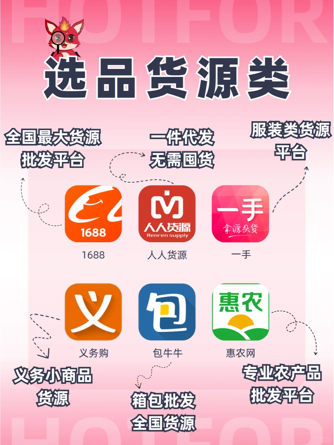 老电商人都在用的运营工具推荐❗值得收藏