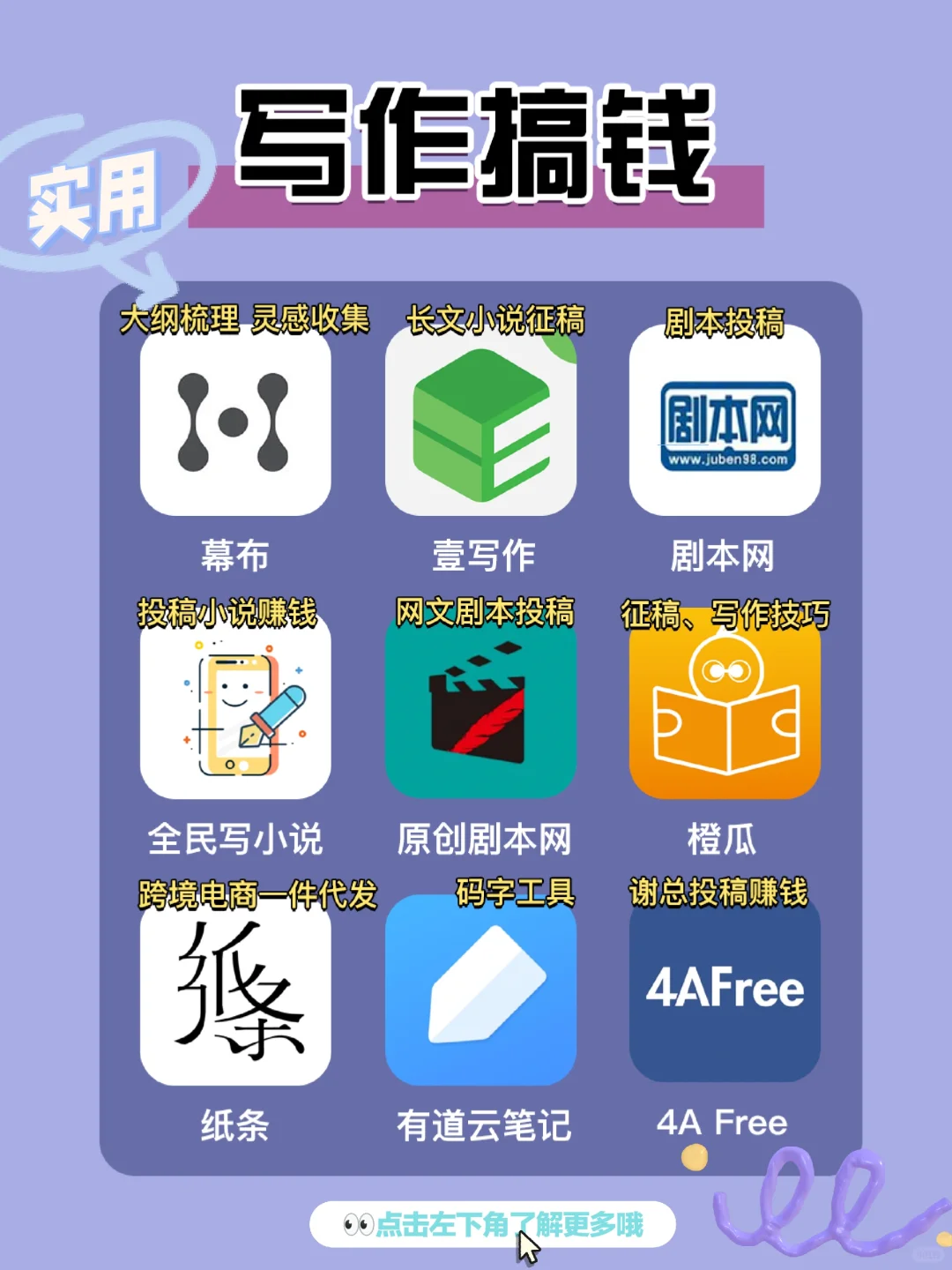 搞💰必看！这些让人变富的 App 都装起来