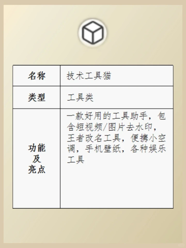 💥有这100个小程序💥还装啥APP‼️ | 2/100