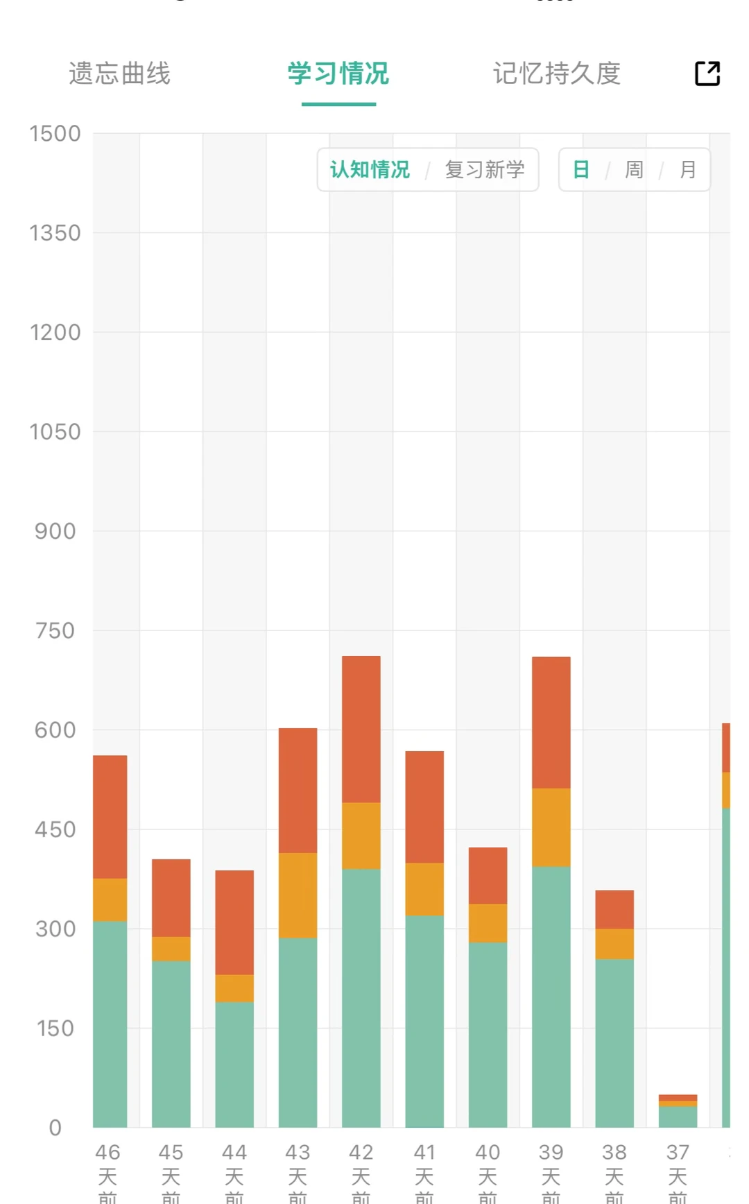 墨墨记忆卡｜记忆卡片工具推荐🔧