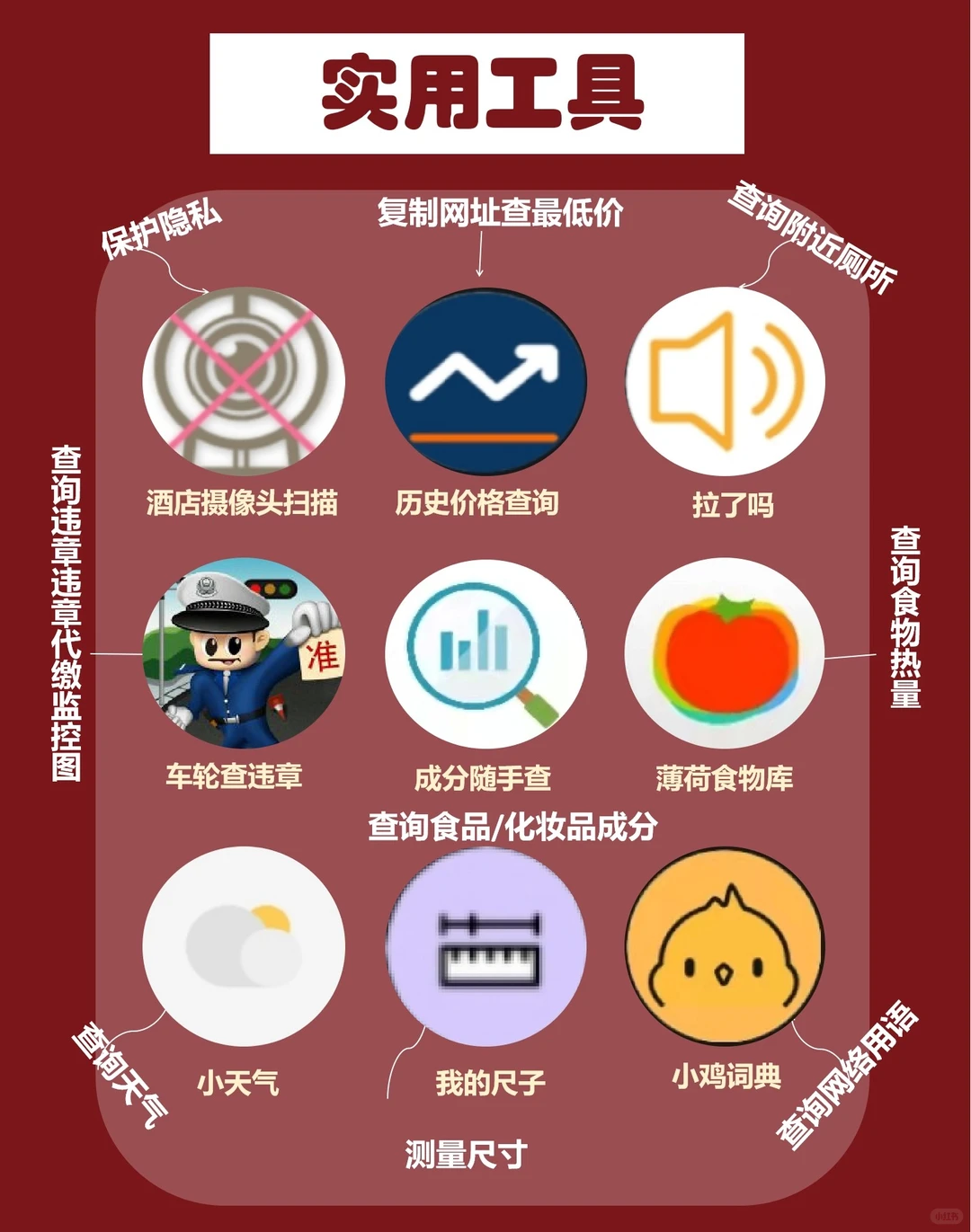 吐血整理 | 54款超好用微信小程序