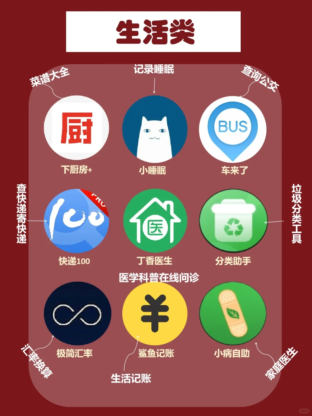 吐血整理 | 54款超好用微信小程序