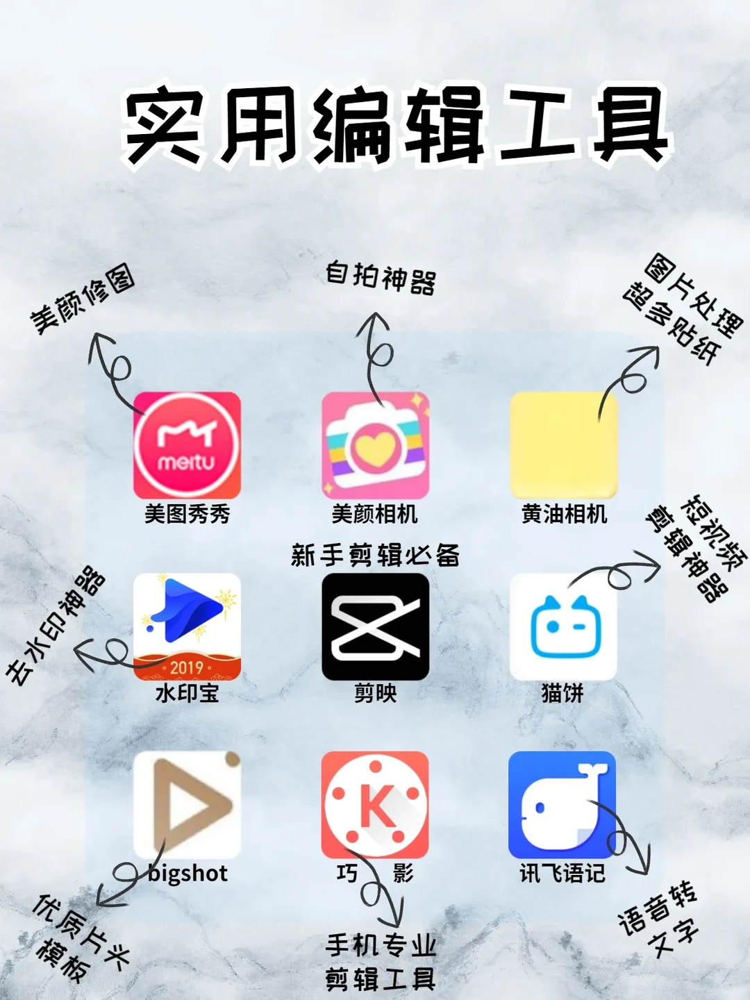 好用工具｜自媒体人必备的上手软件