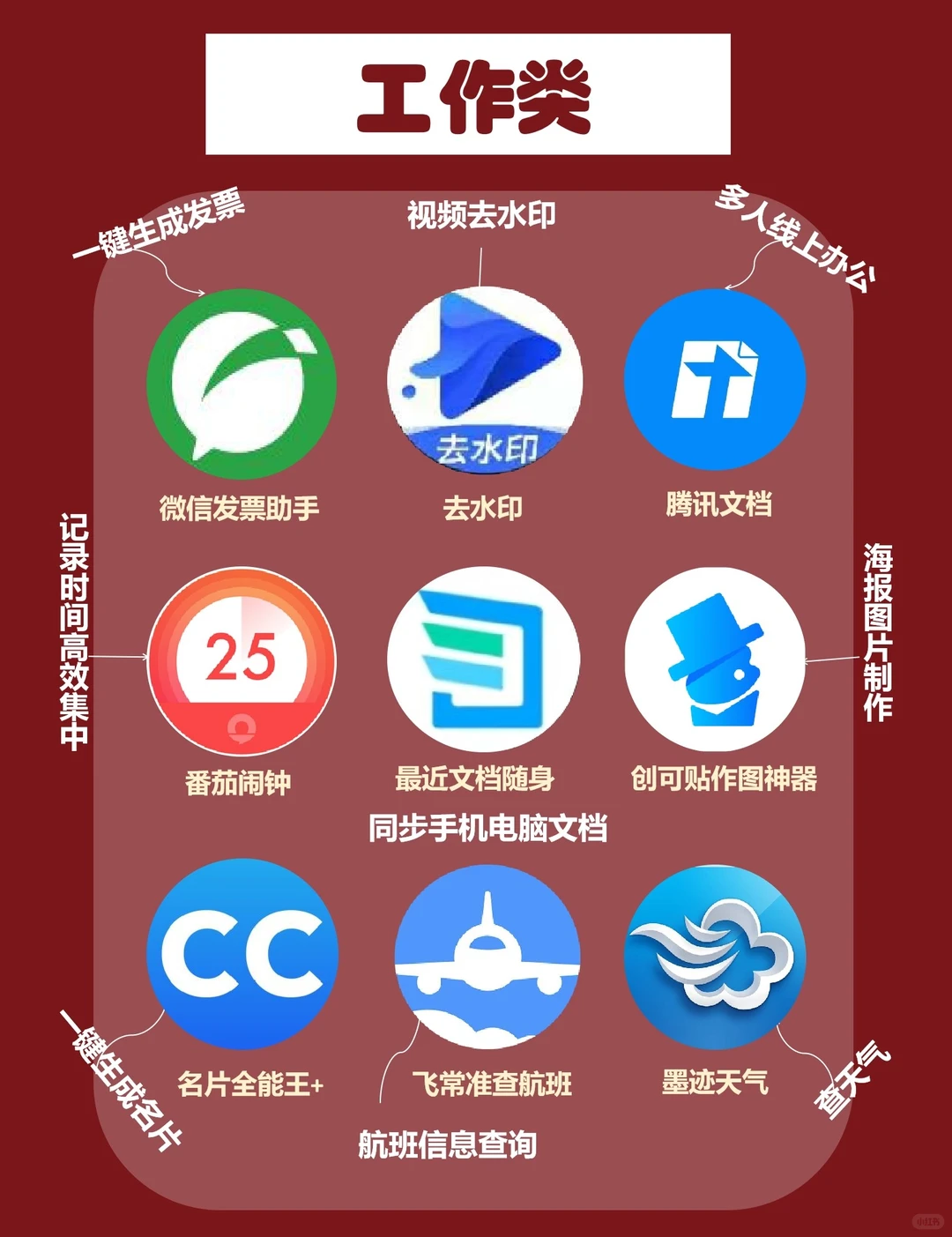 吐血整理 | 54款超好用微信小程序