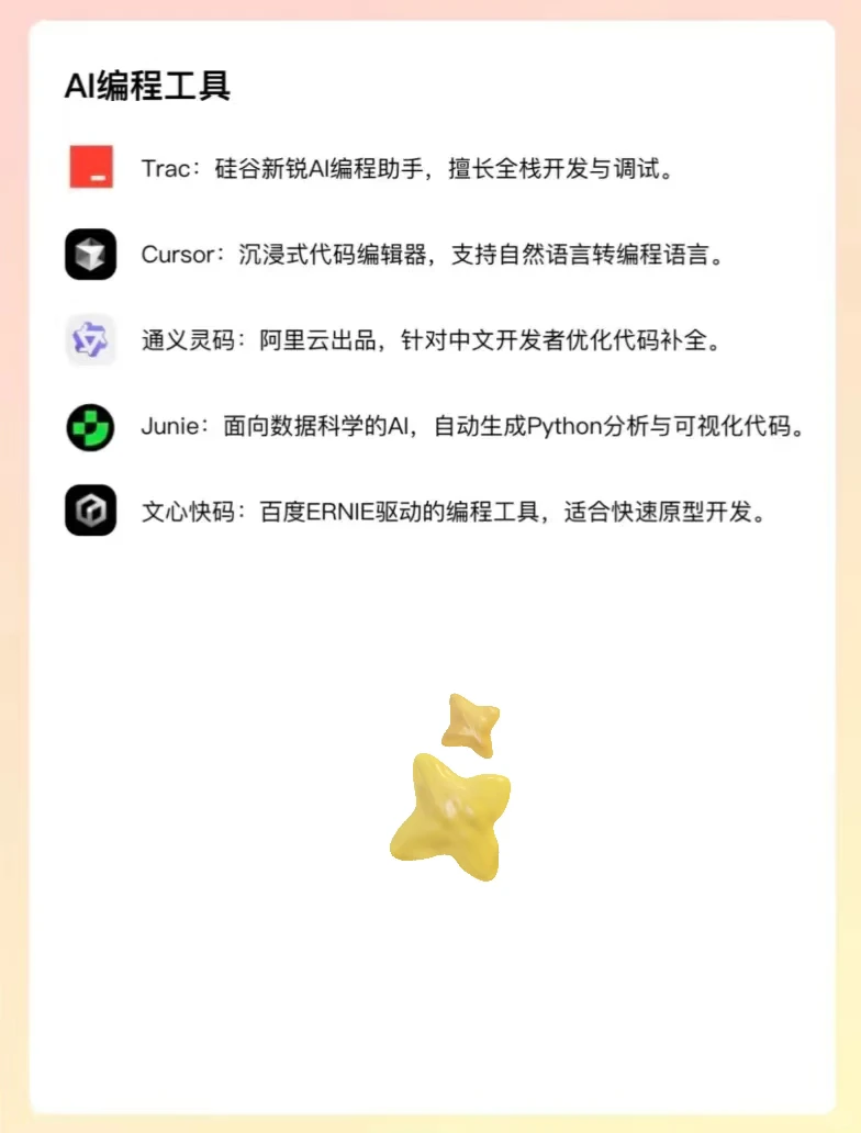 吐血整理🔥各领域Ai平替工具