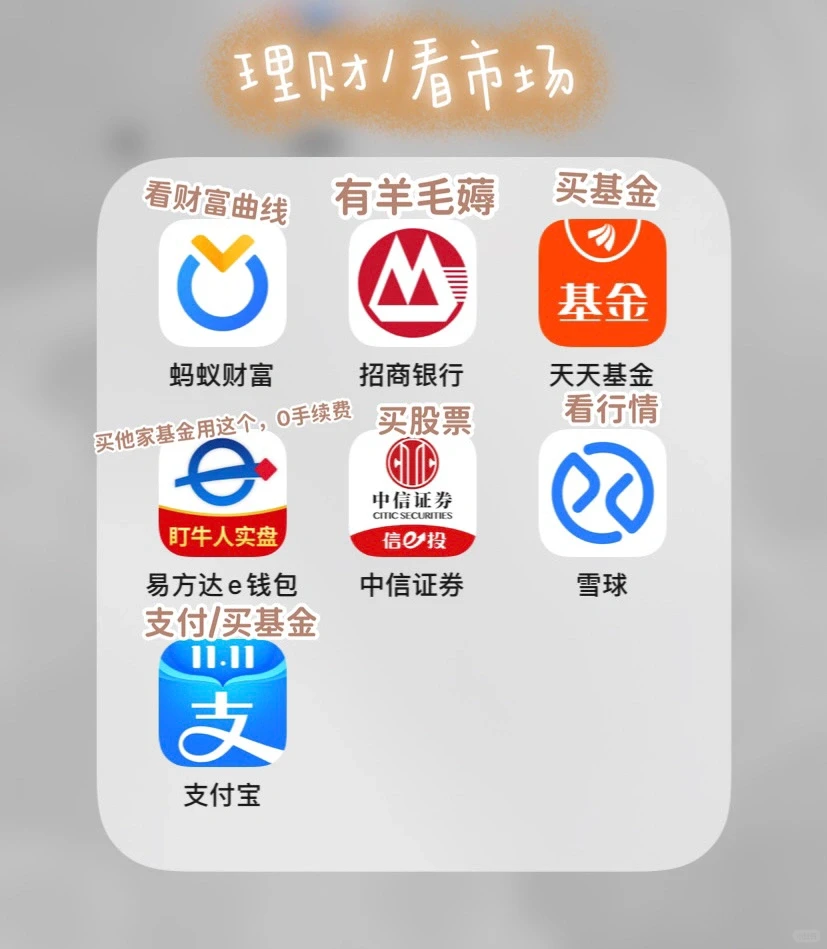 盘点年度好用的神仙app，上班族都给我下载📲