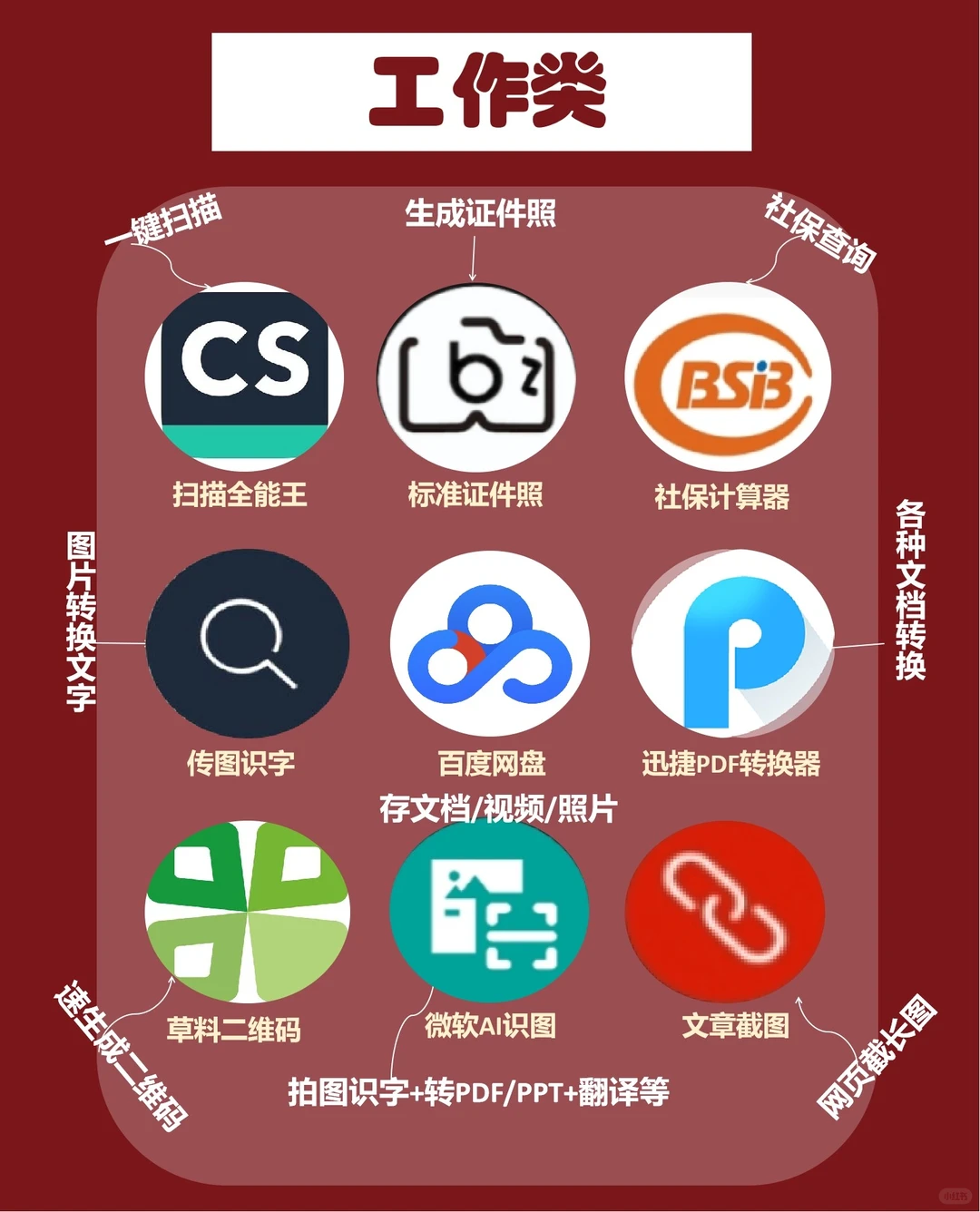 吐血整理 | 54款超好用微信小程序