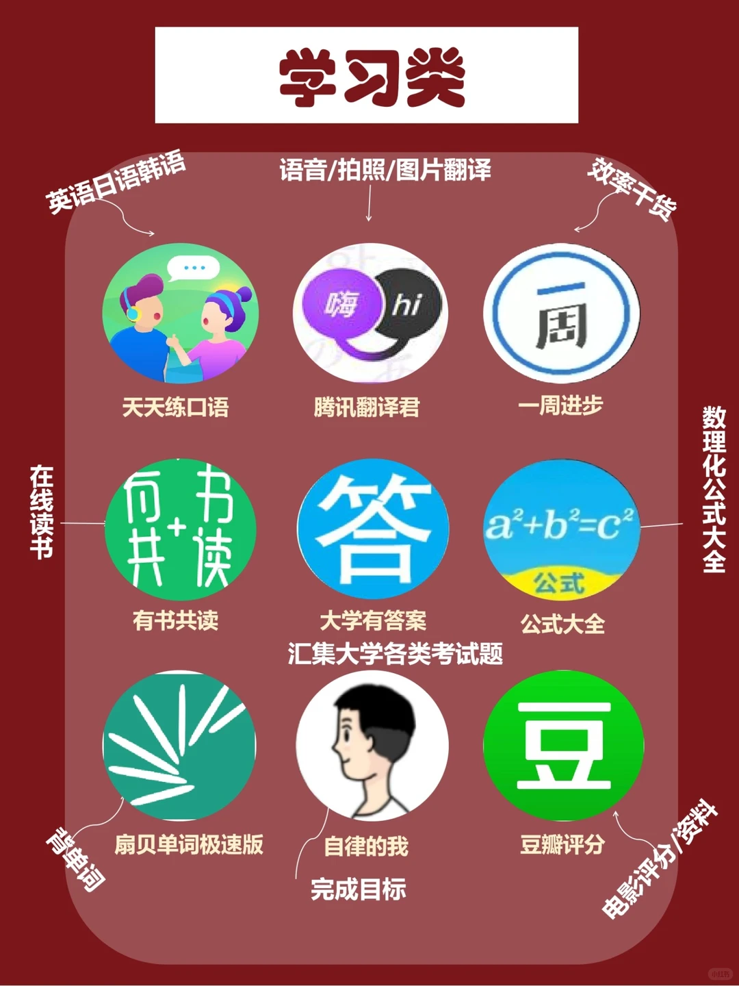 吐血整理 | 54款超好用微信小程序