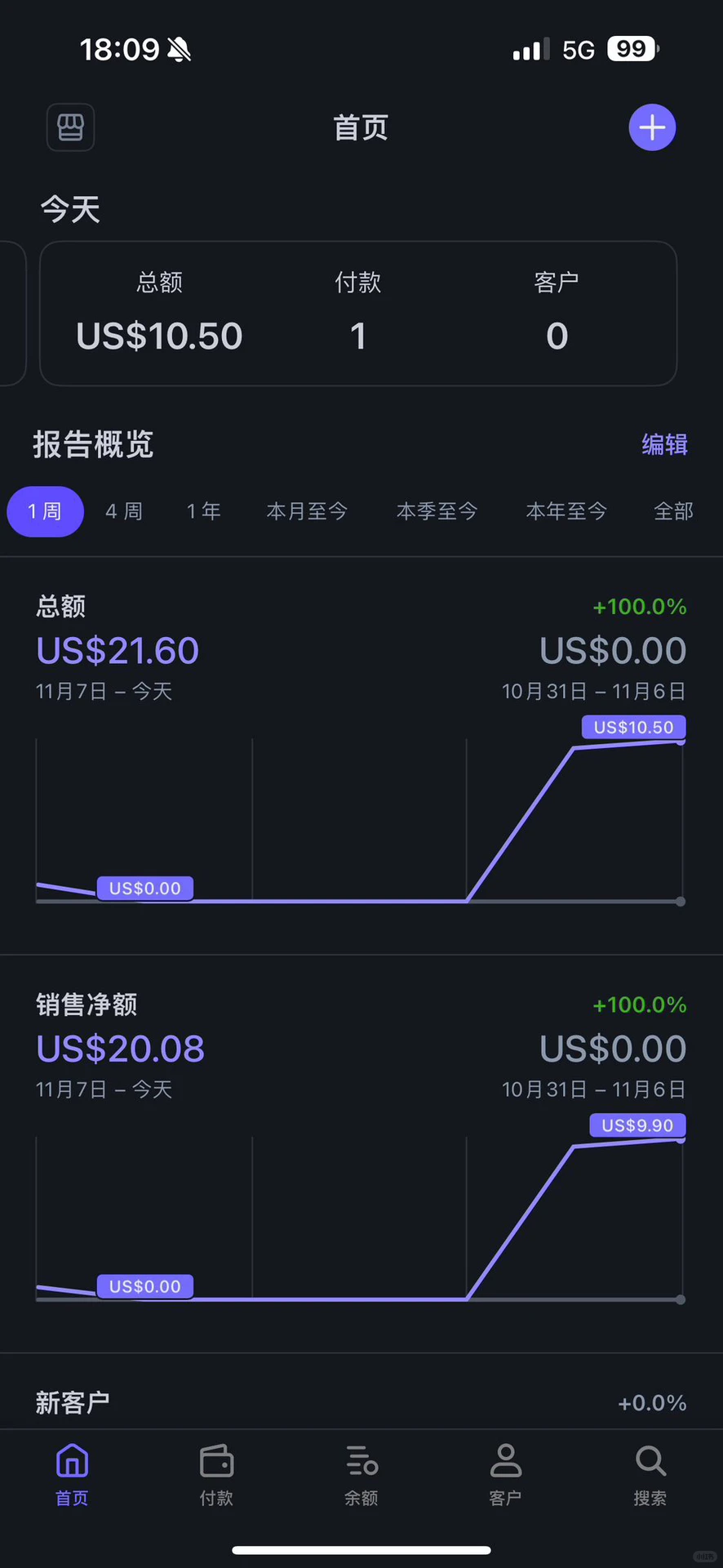 用 AI 做小工具，轻松赚到第一笔美金！💸