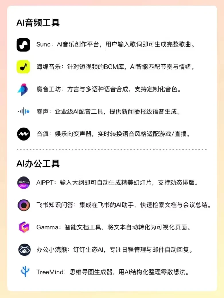 吐血整理🔥各领域Ai平替工具