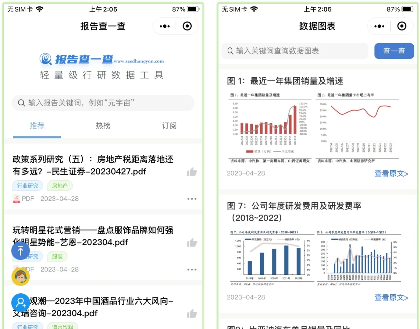 6个好评如潮的微信小程序，个个好用不要钱