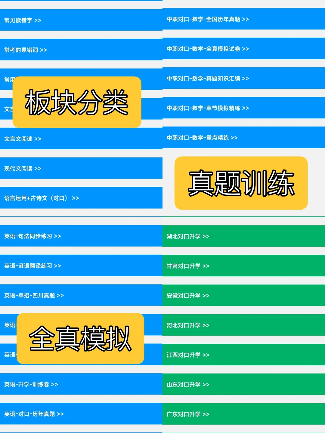 🤗适合26年高职高考备考的宝藏刷题APP