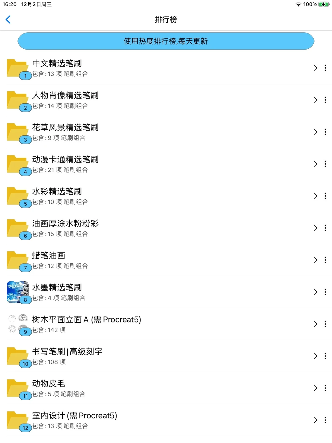 procreate笔刷工具推荐