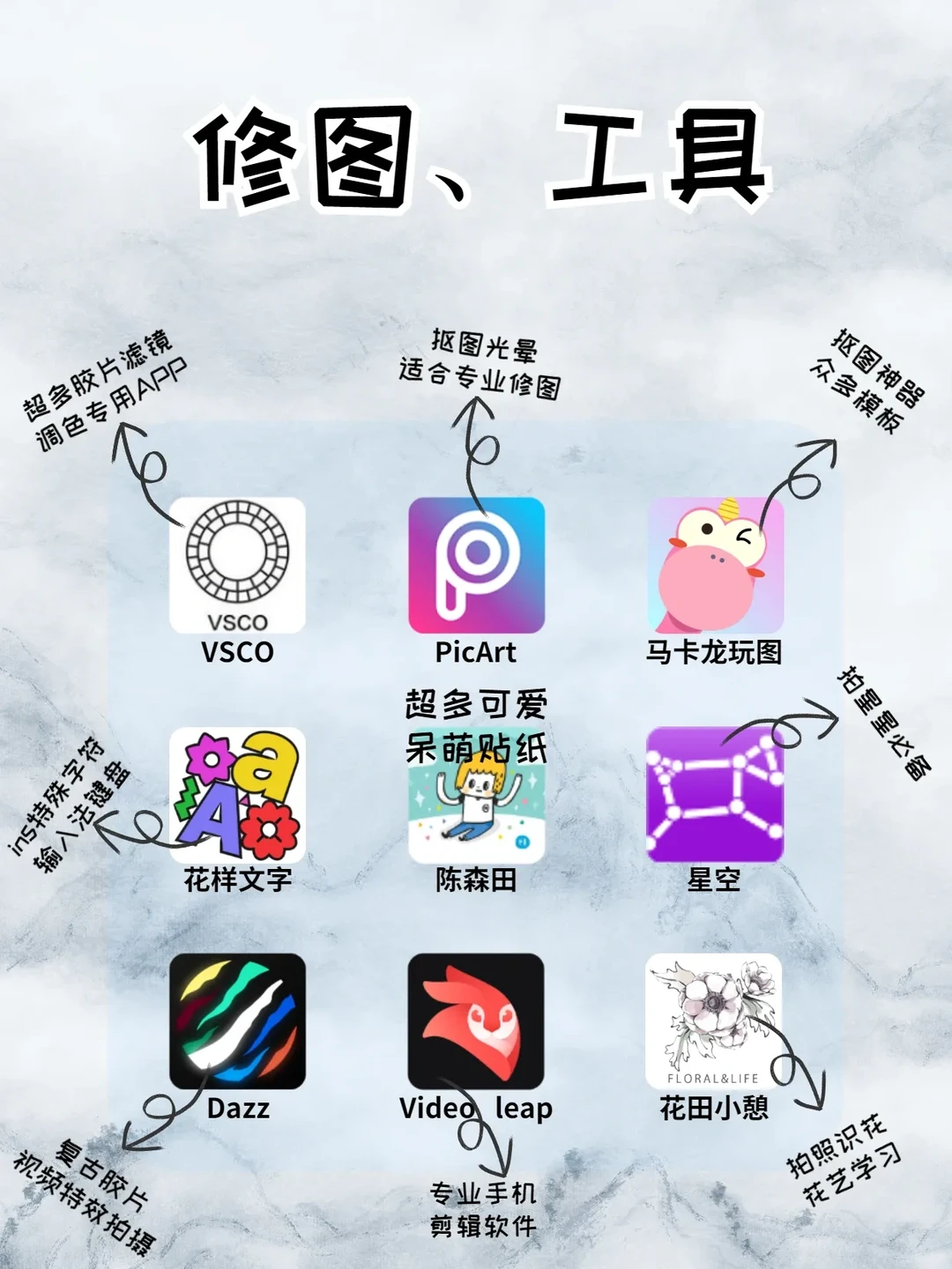 好用工具｜自媒体人必备的上手软件