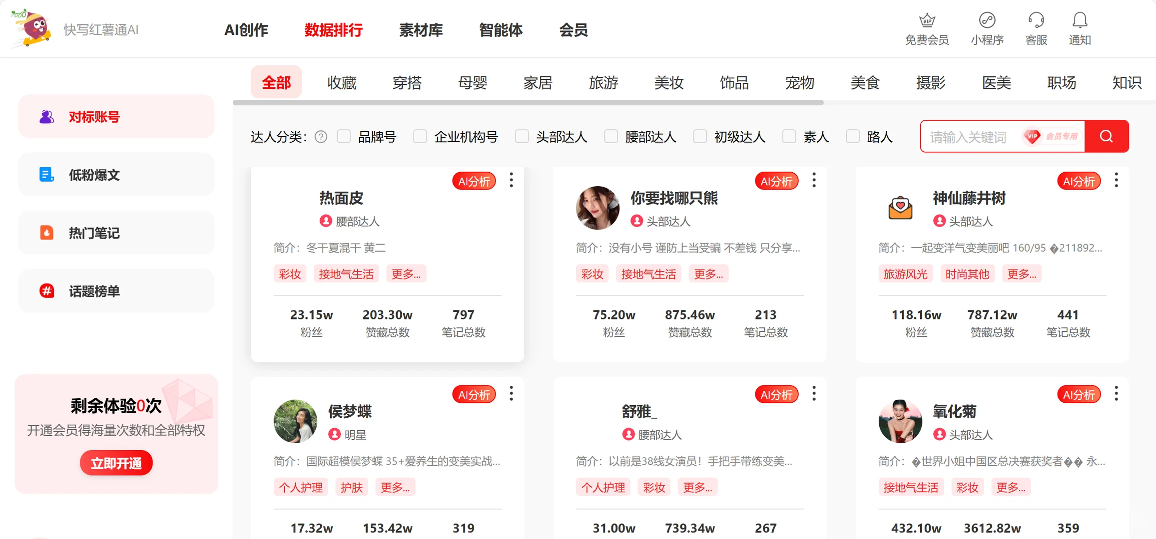 推荐五款AI小程序助力运营提升