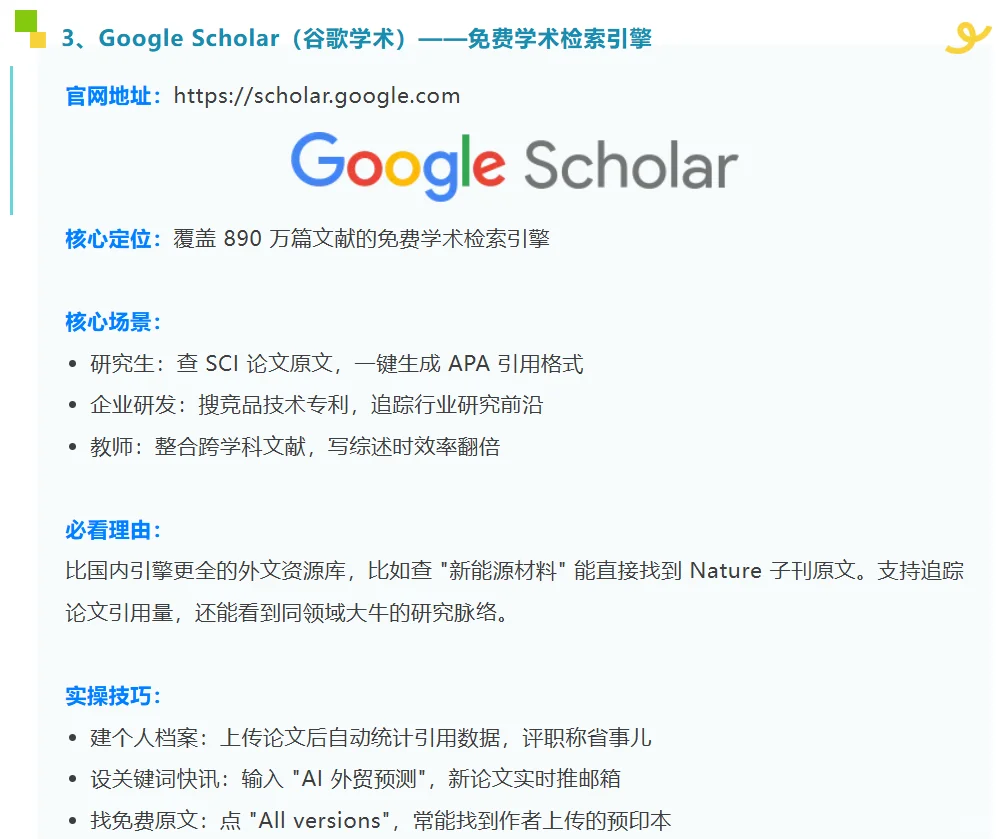 国外主流网站推荐（第4期开发与学术类）