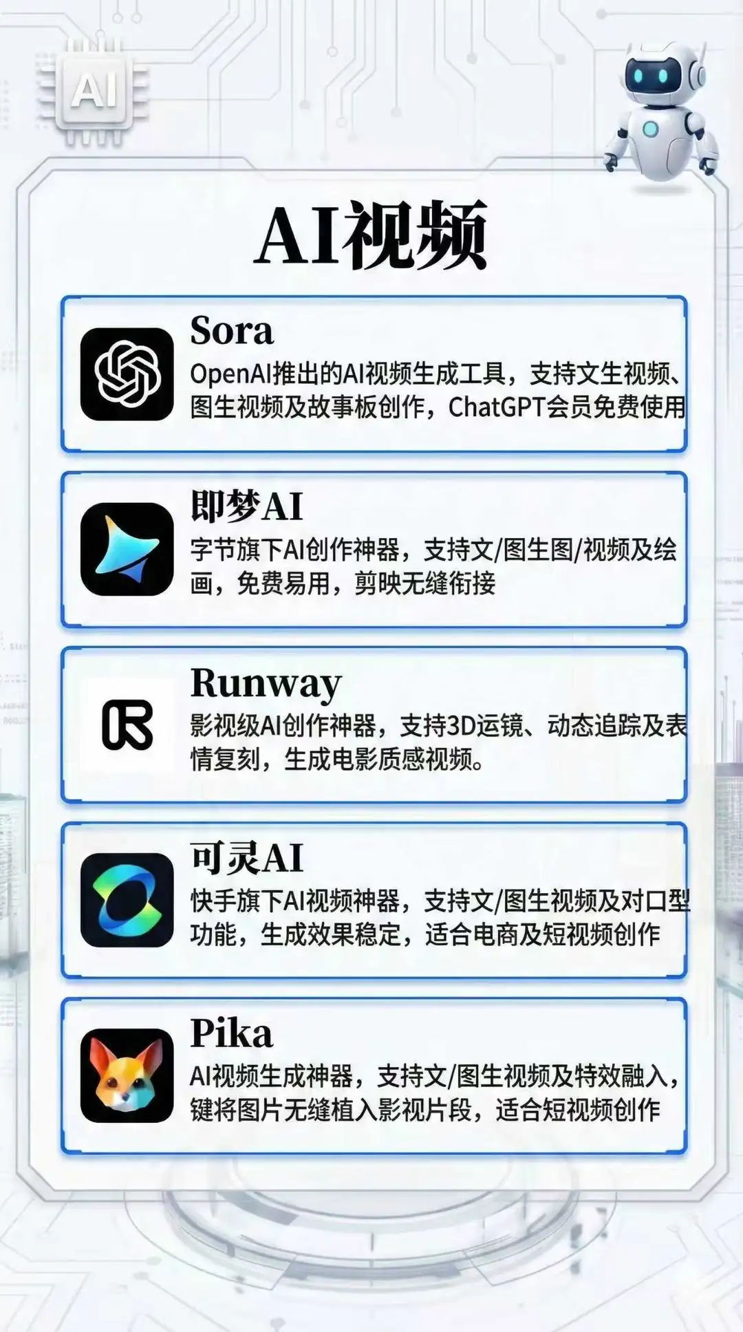 💥建议收藏！2025年最强AI工具阵容大公开