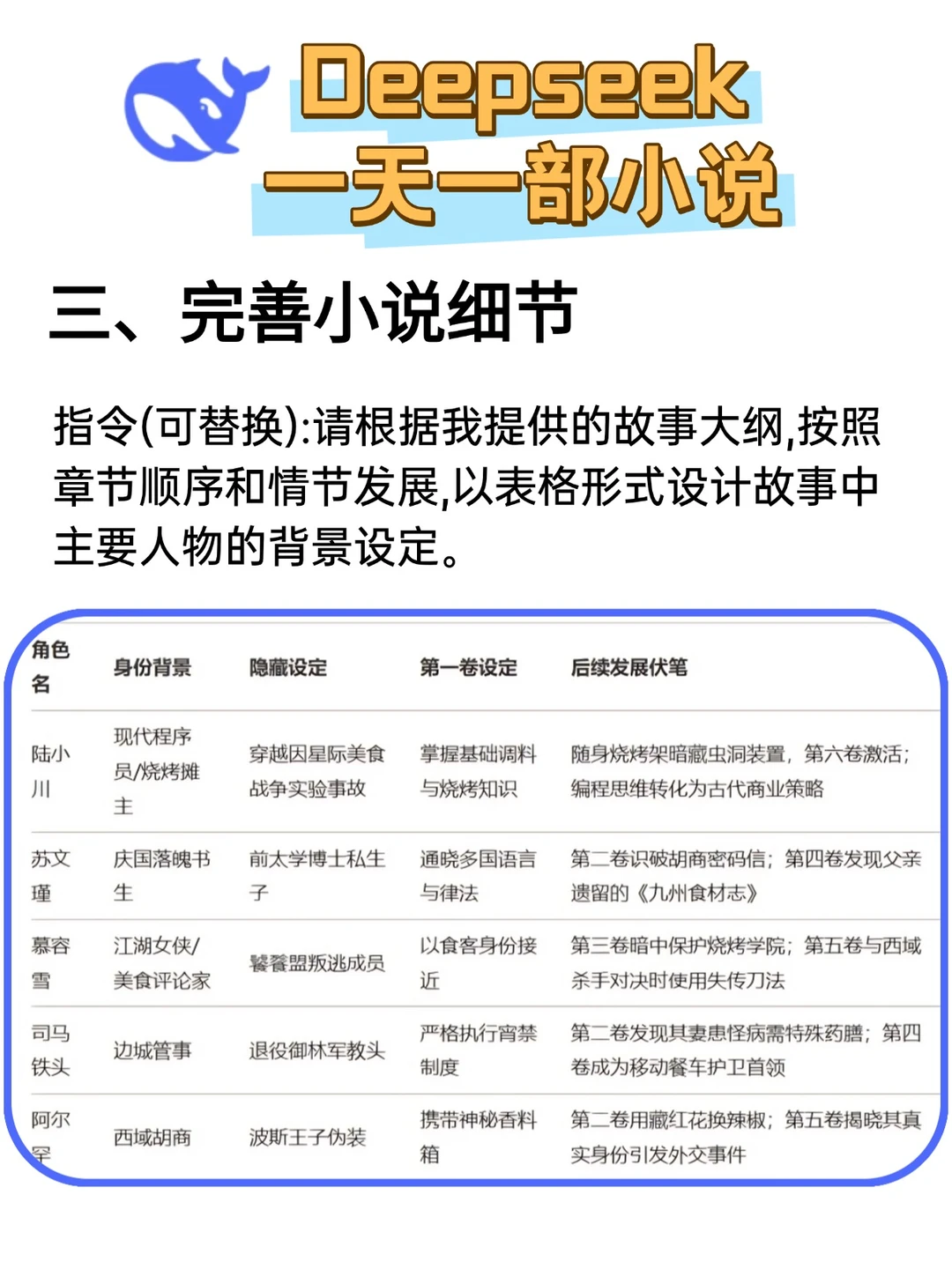 DeepSeek太🐮了，建议女生也可以尝试一下