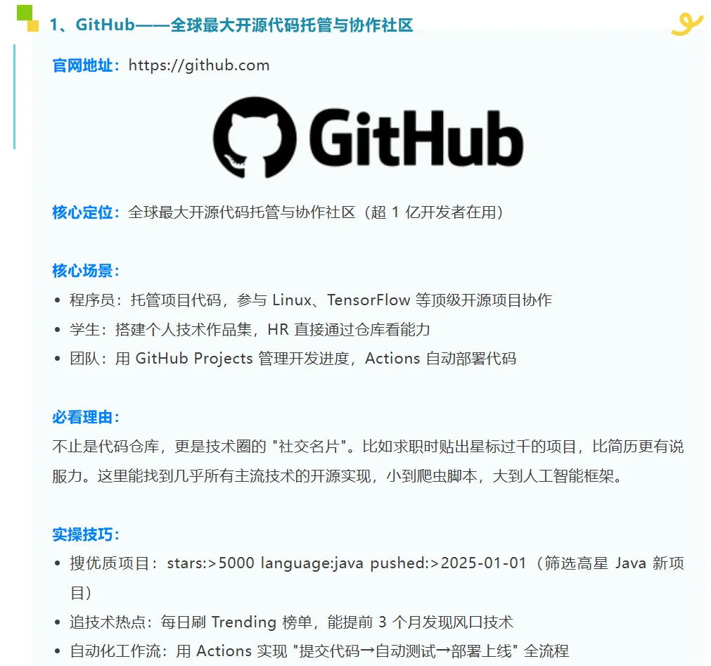 国外主流网站推荐（第4期开发与学术类）