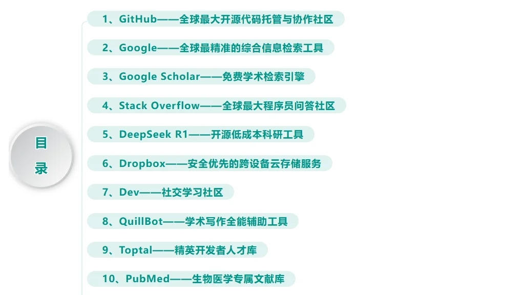 国外主流网站推荐（第4期开发与学术类）