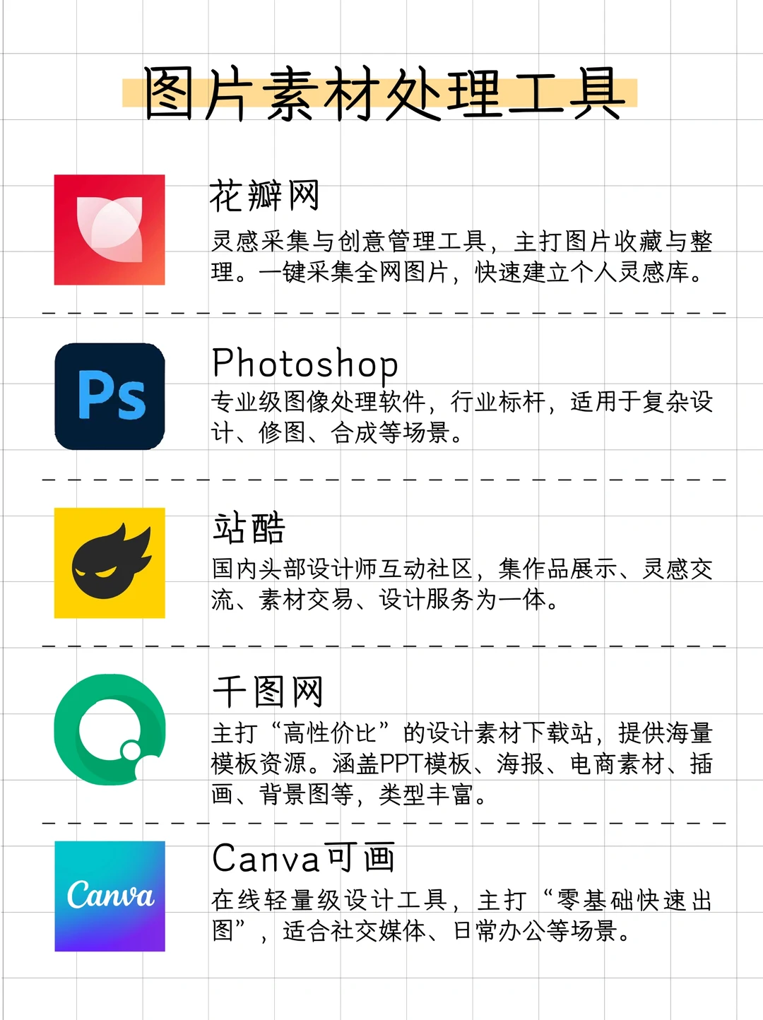 自媒体人用了就离不开的实用网站🔥