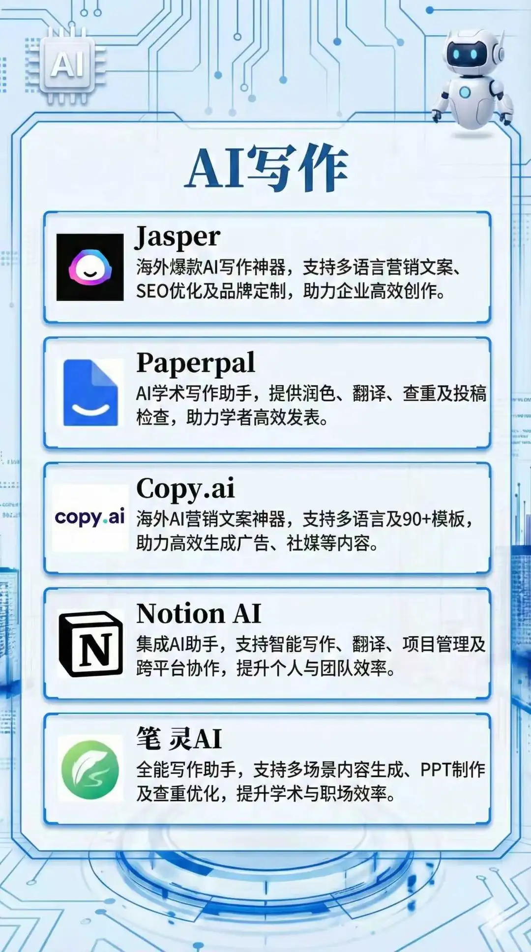 💥建议收藏！2025年最强AI工具阵容大公开