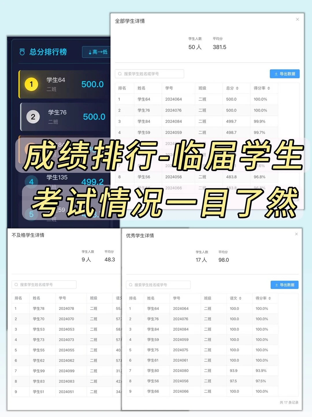 一键生成考试成绩可视化图表🔥