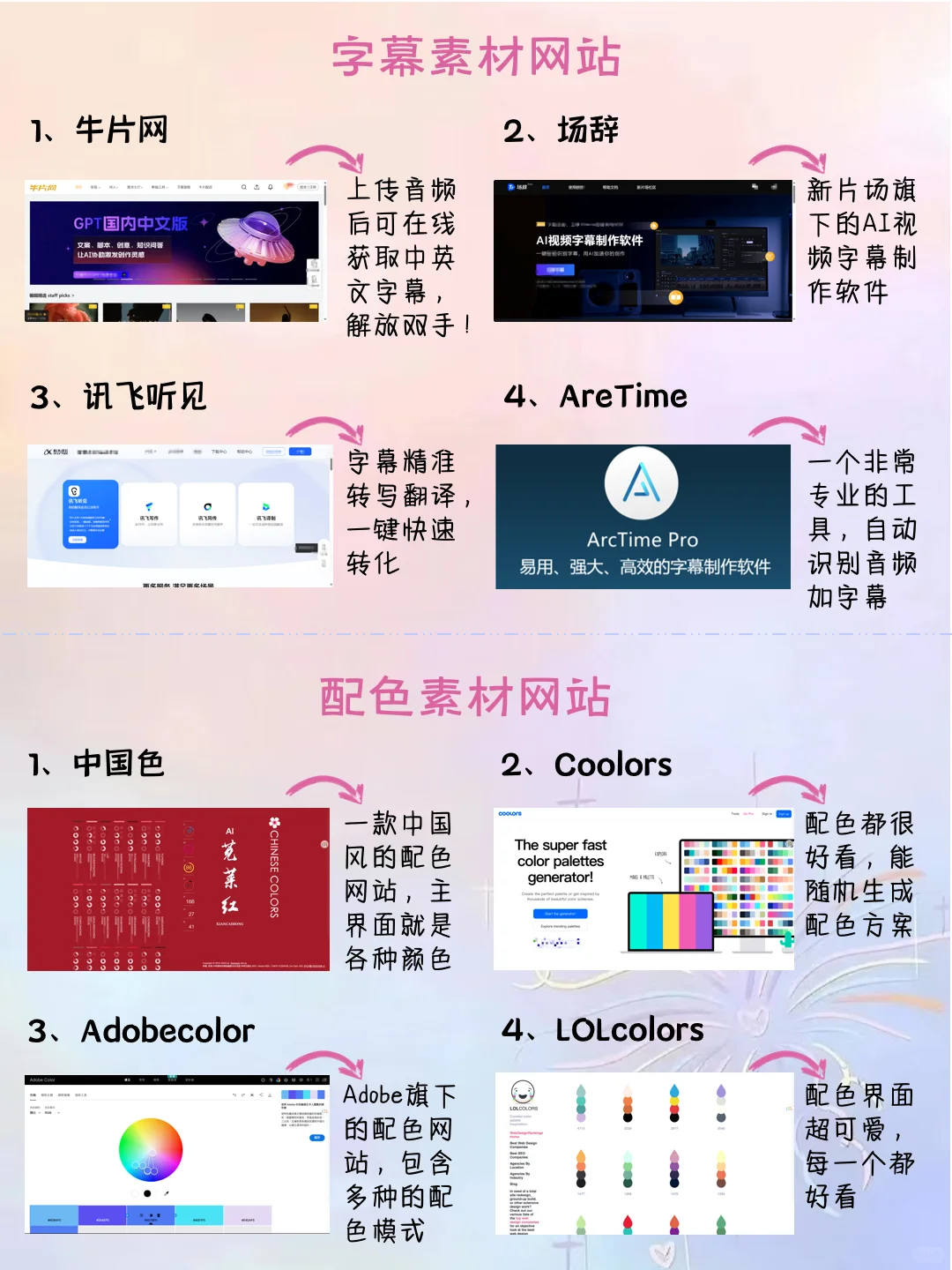 新手博主学剪辑，请疯狂看这些网站❗