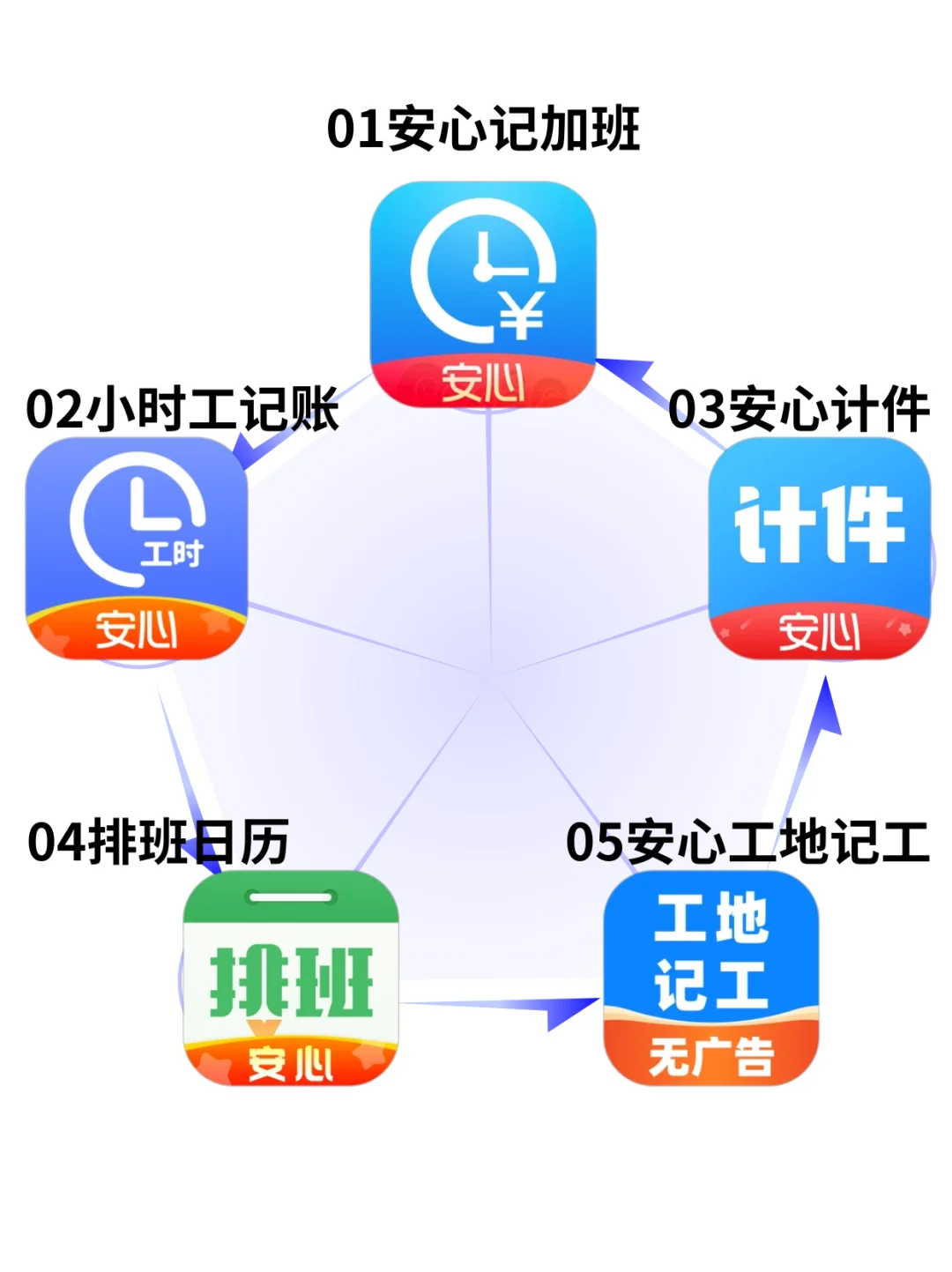 打工必备!后悔知道的太晚😙