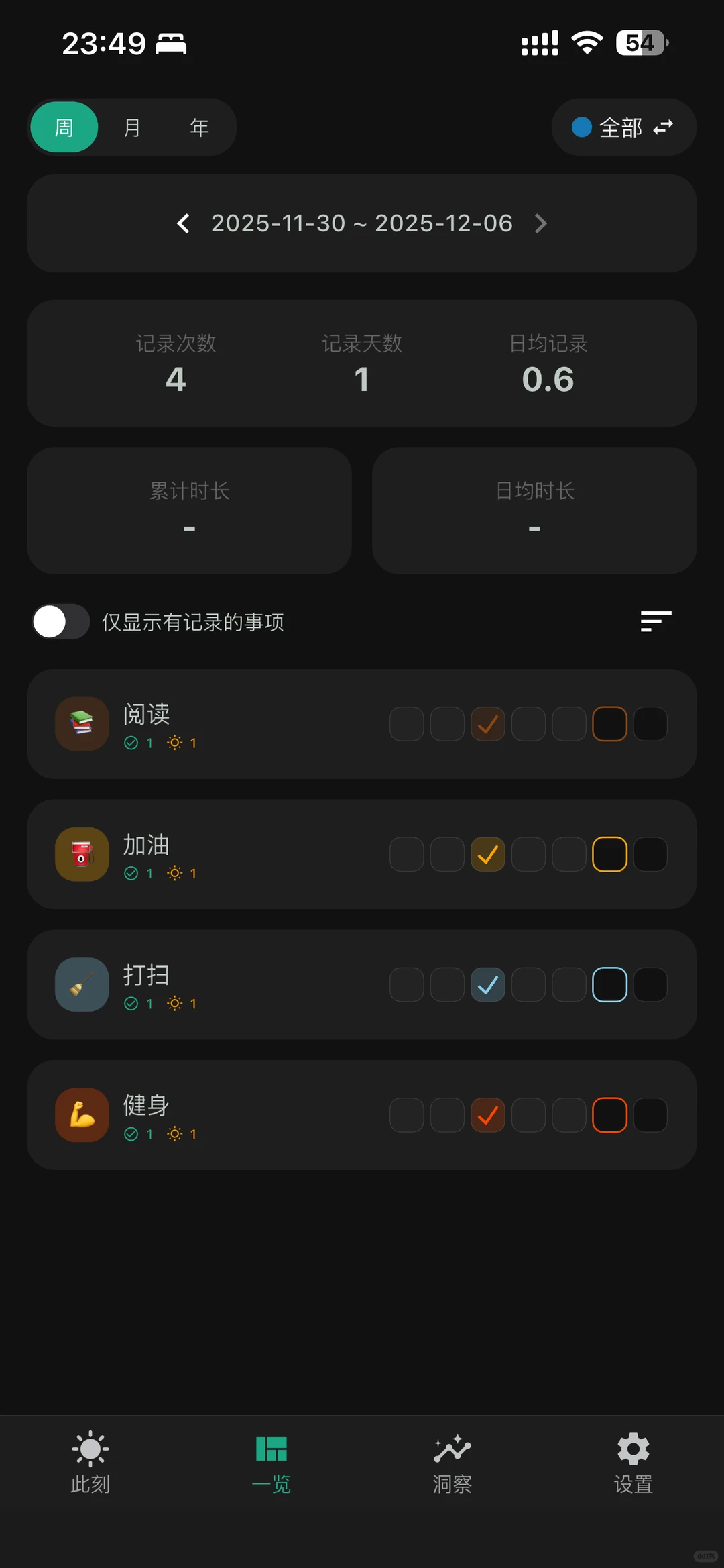 选对记录工具，日常事半功倍！🔥