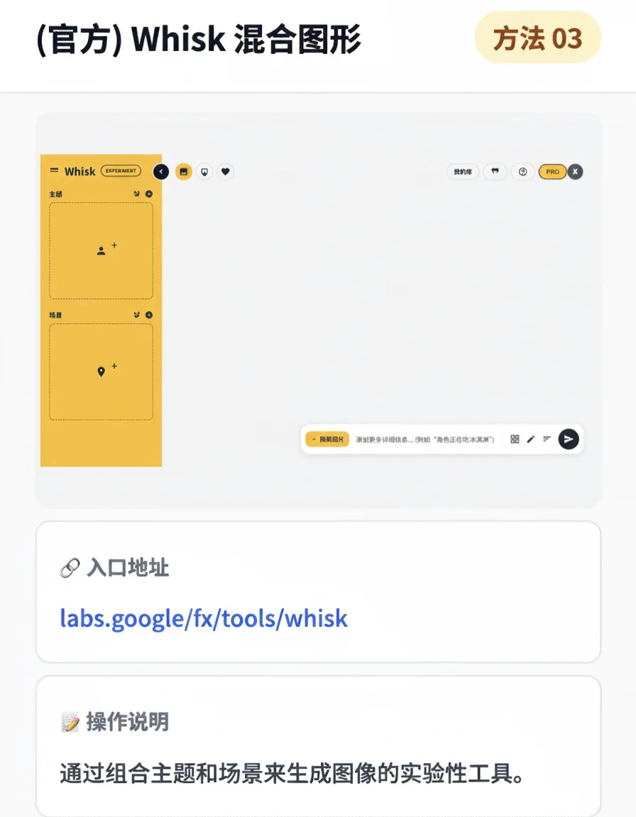全网最全！9个Nano Banana免费攻略