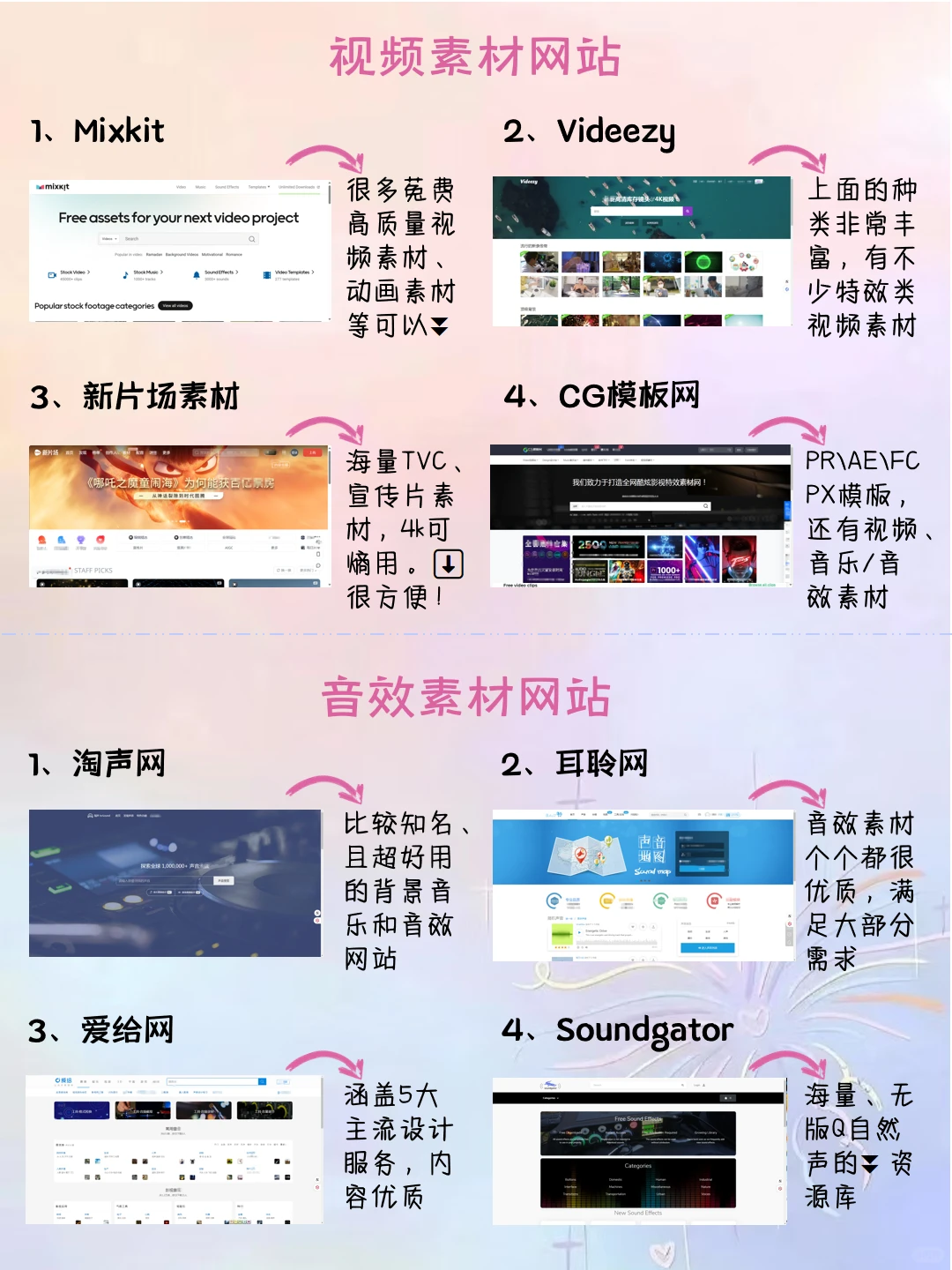 新手博主学剪辑，请疯狂看这些网站❗