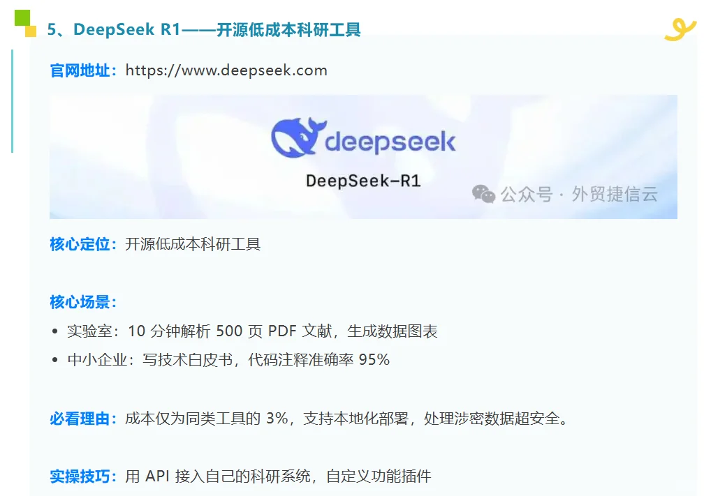 国外主流网站推荐（第4期开发与学术类）