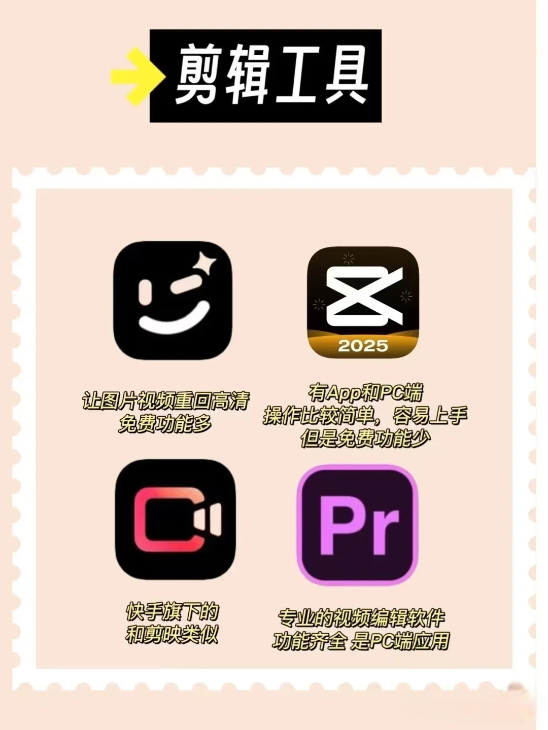 30+个新媒体运营必备工具！