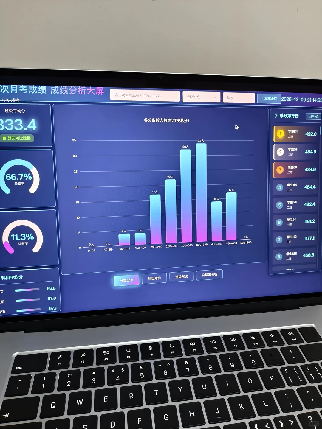 一键生成考试成绩可视化图表🔥