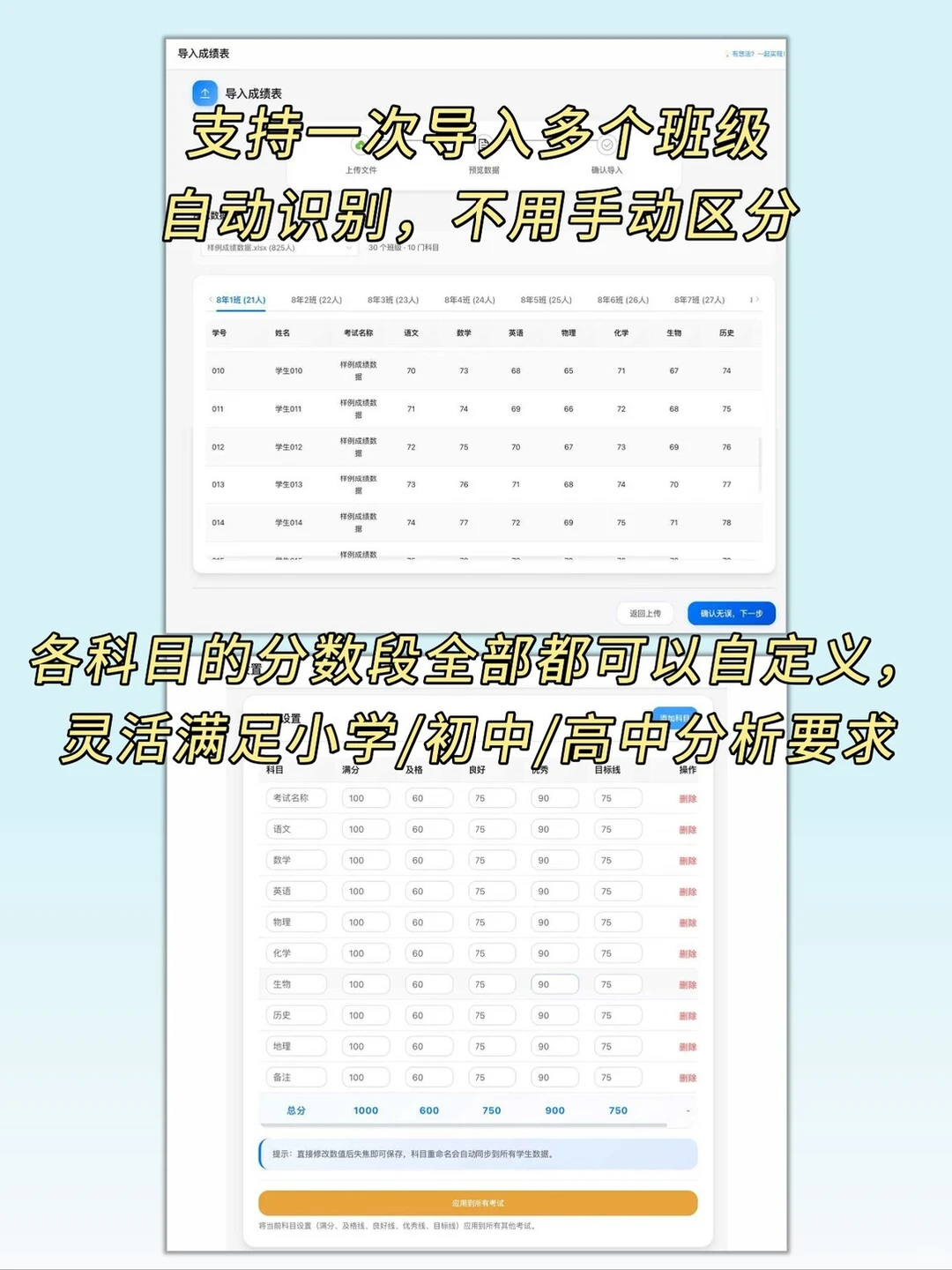 一键生成考试成绩可视化图表🔥
