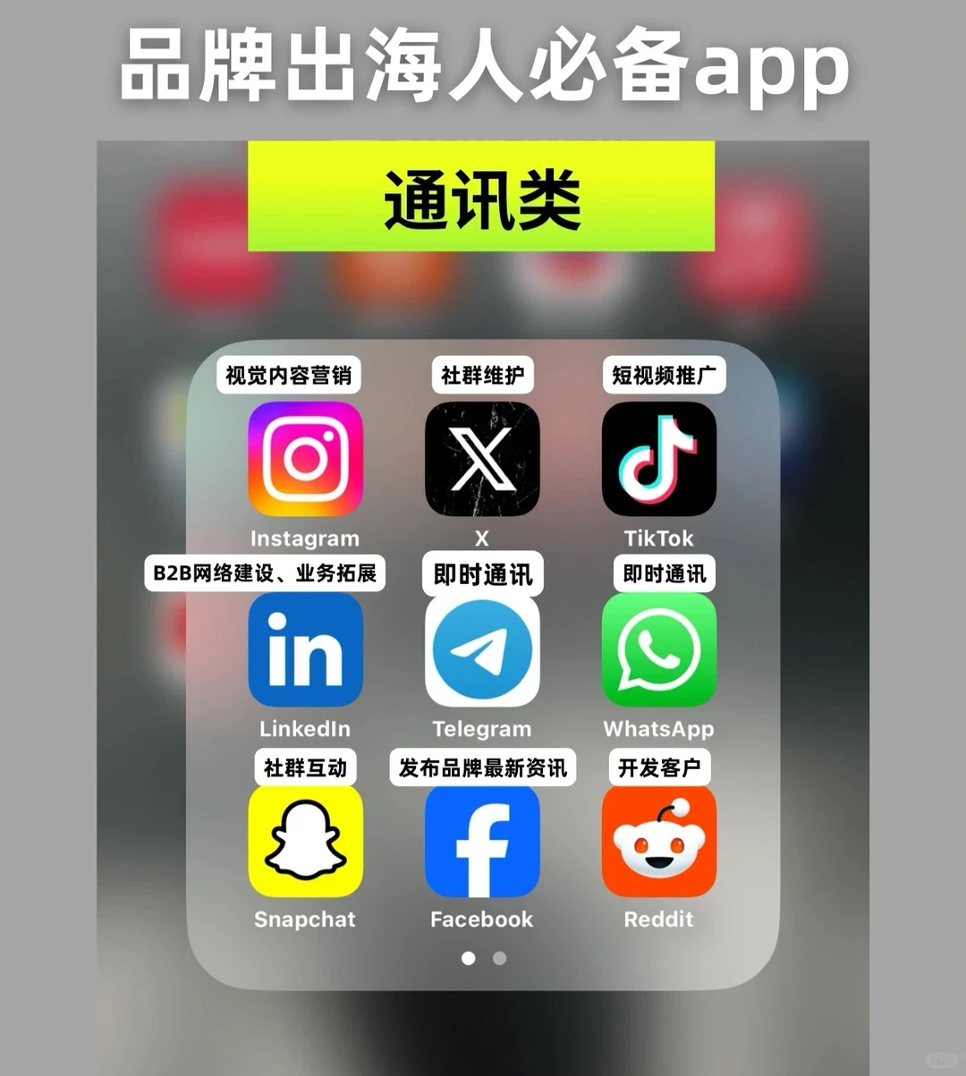 吐血整理🔥出海必备工具🌈