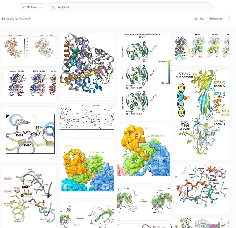 分享系列|科研图太丑？是你没用对工具