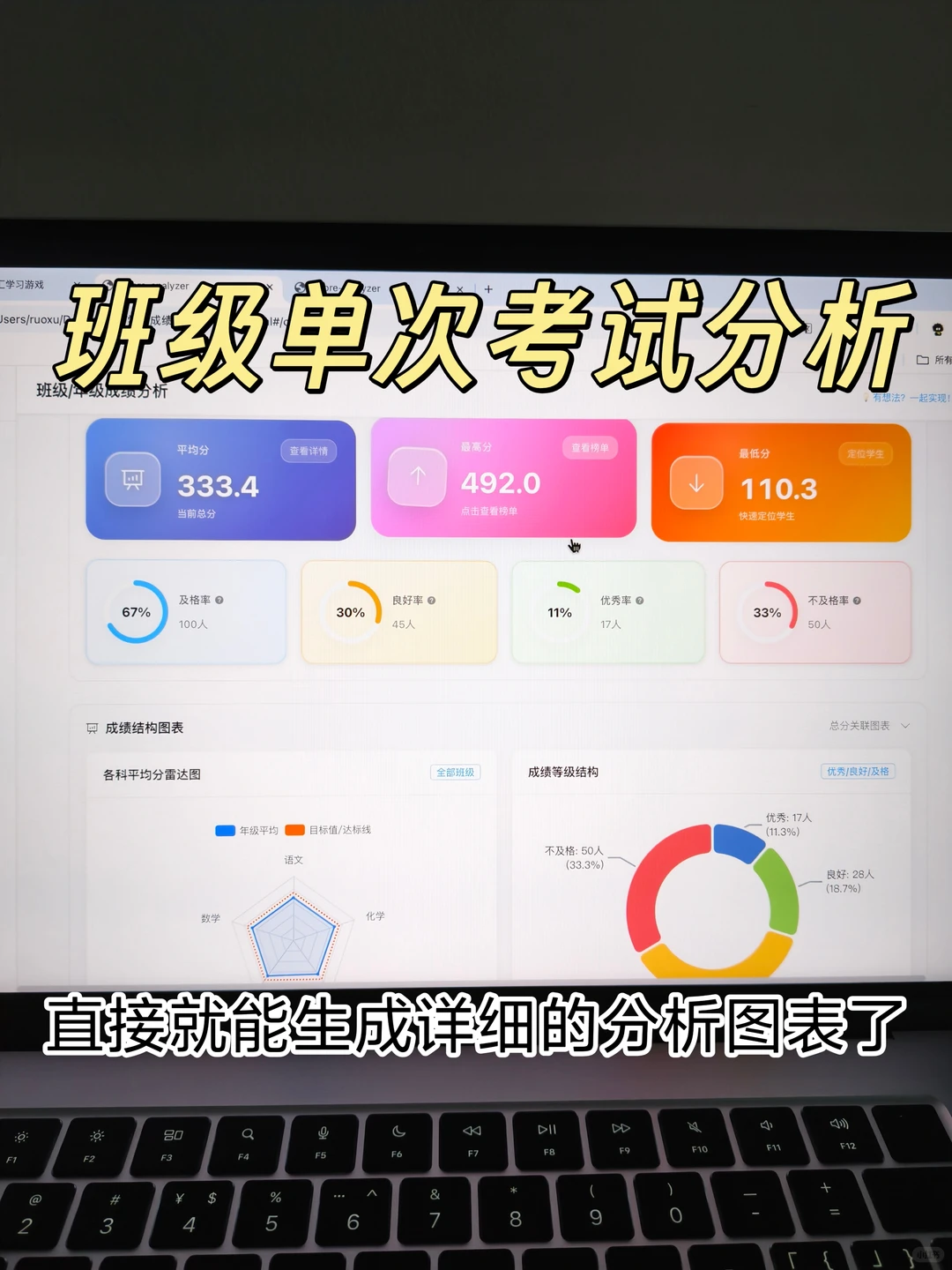 一键生成考试成绩可视化图表🔥