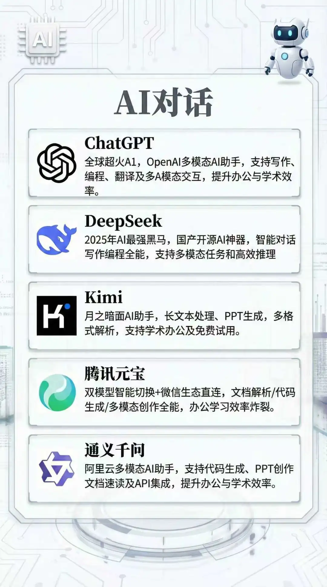 💥建议收藏！2025年最强AI工具阵容大公开