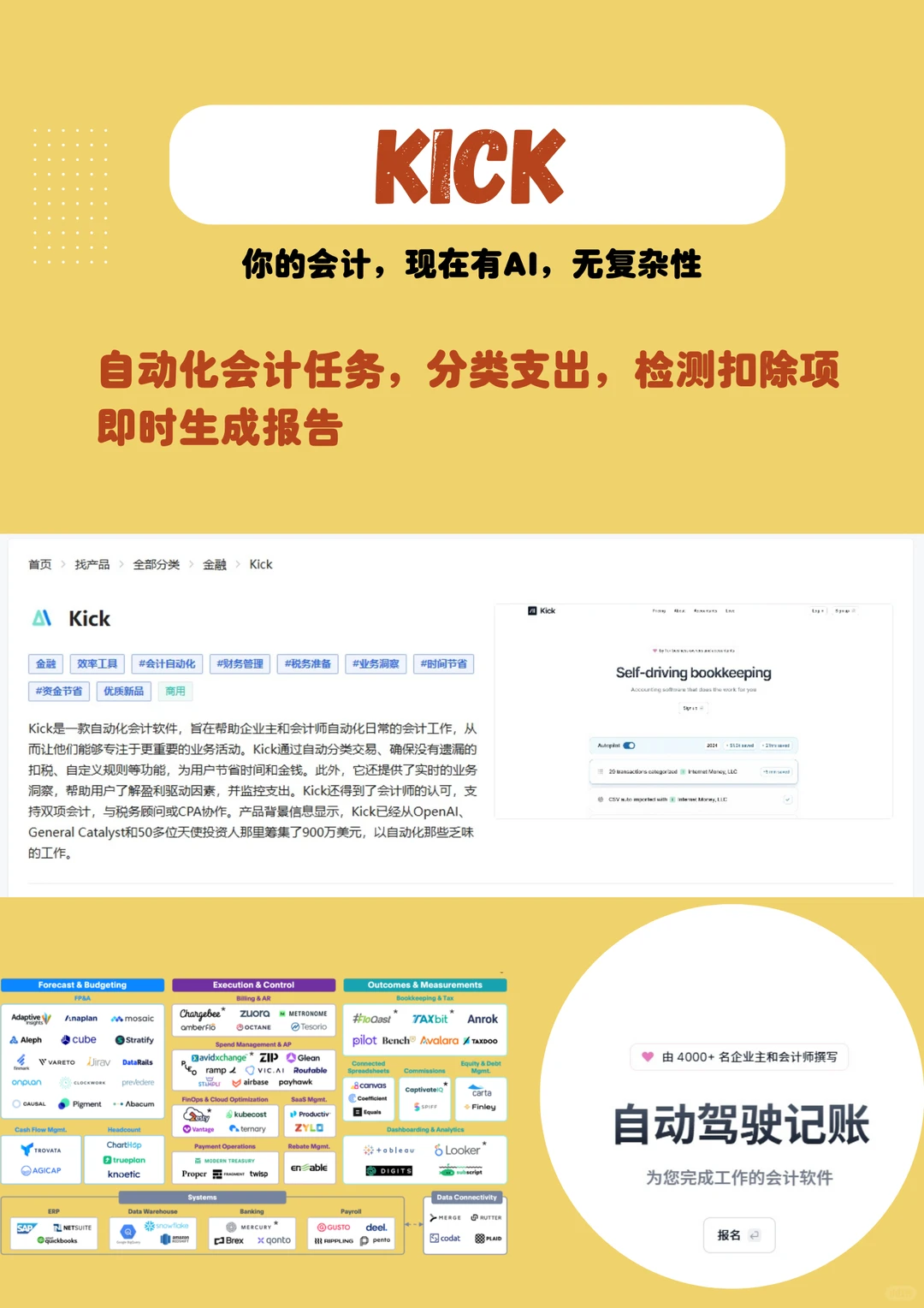 为什么很少人善用AI？这里有10个宝藏网址