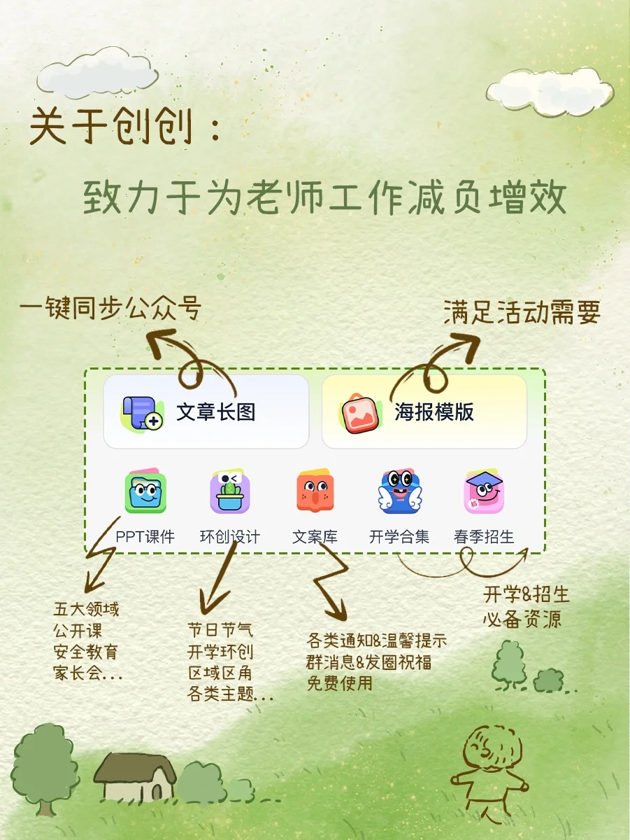 天啦❗️专为幼师定制的宝藏APP✅
