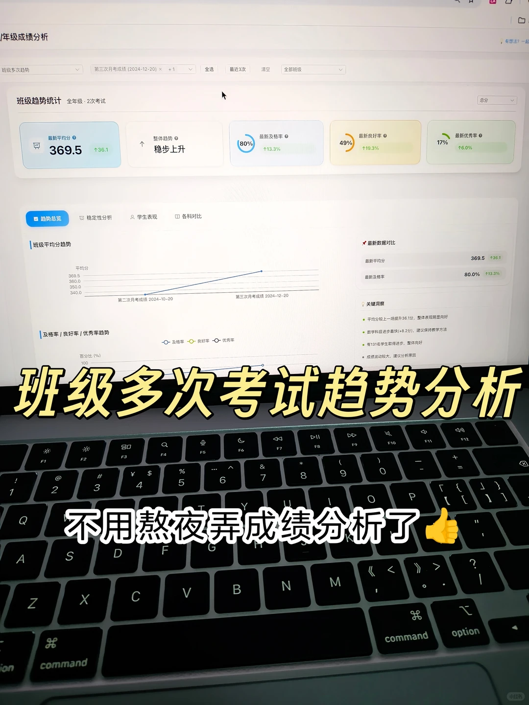 一键生成考试成绩可视化图表🔥