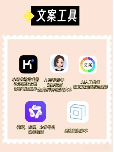 30+个新媒体运营必备工具！