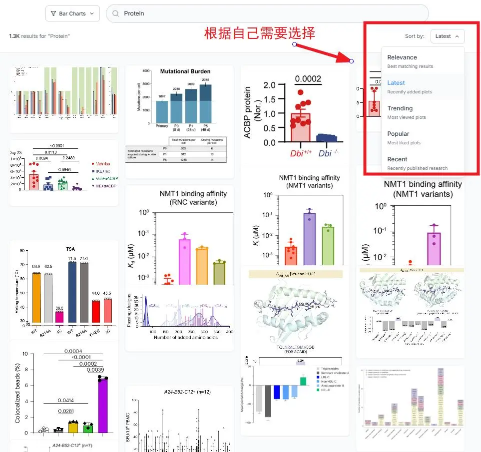 分享系列|科研图太丑？是你没用对工具