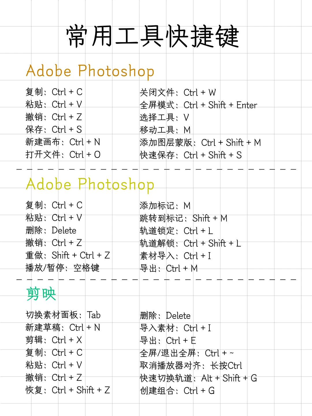 自媒体人用了就离不开的实用网站🔥