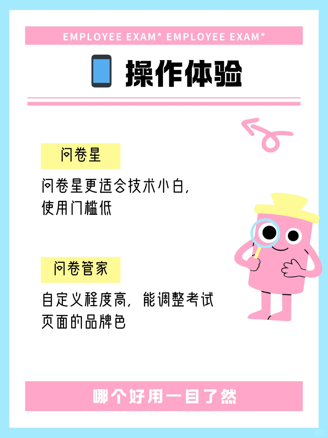 员工考试小程序评测，哪个好用一目了然