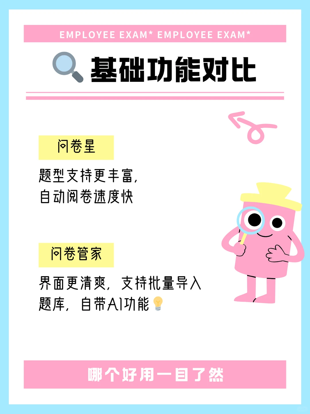 员工考试小程序评测，哪个好用一目了然