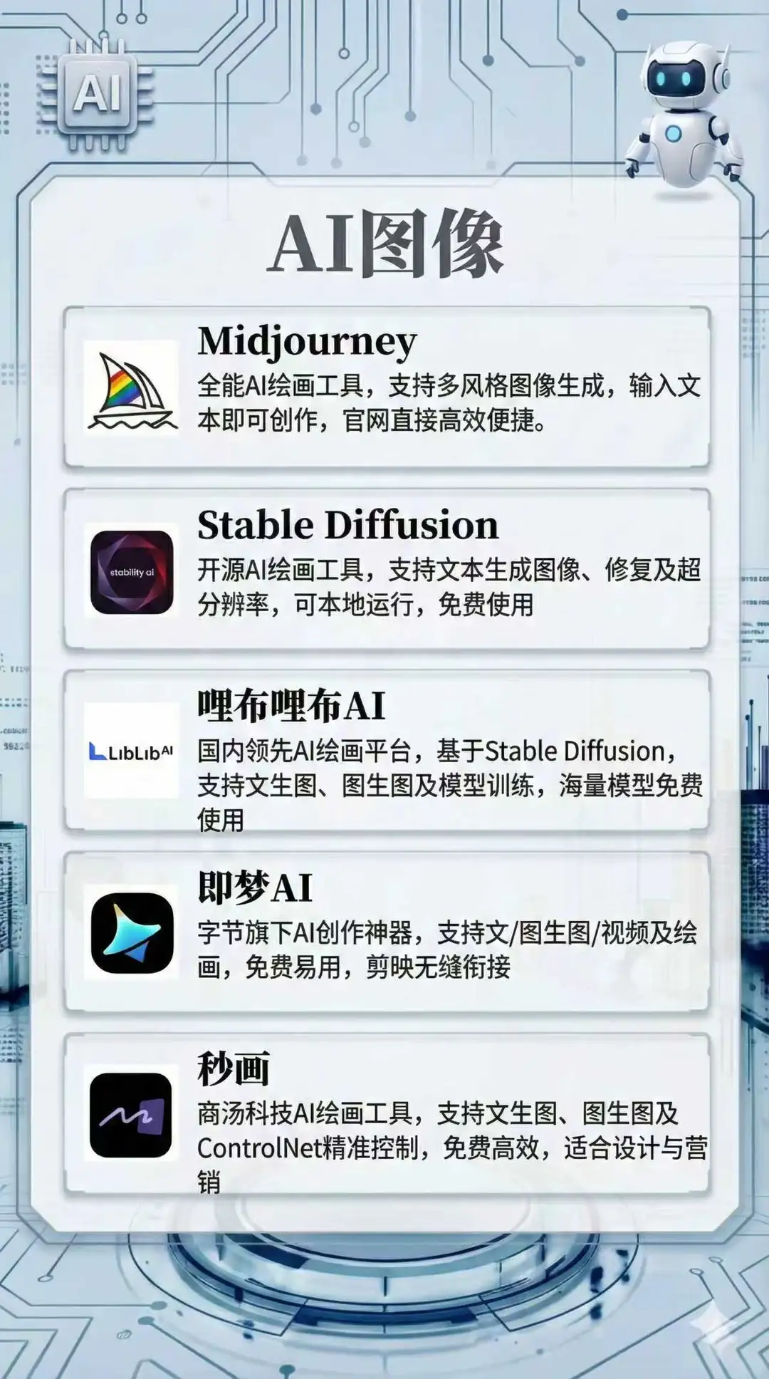 💥建议收藏！2025年最强AI工具阵容大公开